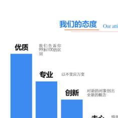 深圳通達(dá)六維量子軟件開(kāi)發(fā)區(qū)塊鏈技術(shù)解決方案，引領(lǐng)電腦網(wǎng)絡(luò)軟件技術(shù)開(kāi)發(fā)與網(wǎng)站建設(shè)推廣新浪潮
